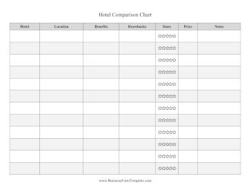 Hotel Comparison Chart Business Form Template