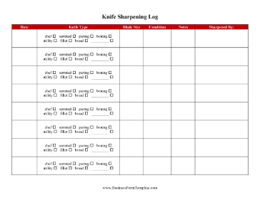 Knife Sharpening Log Business Form Template