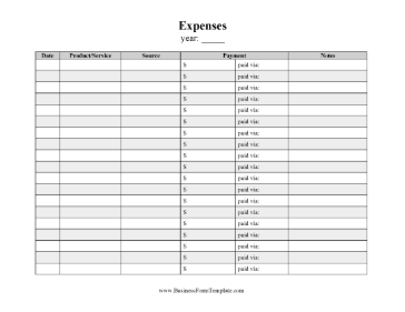 Side Hustle Expenses Log Business Form Template