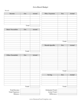 Zero-Based Budget Business Form Template