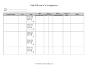 Electric Or Hybrid Car Comparison Business Form Template