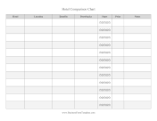 Hotel Comparison Chart Business Form Template