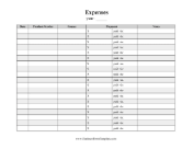 Side Hustle Expenses Log Business Form Template